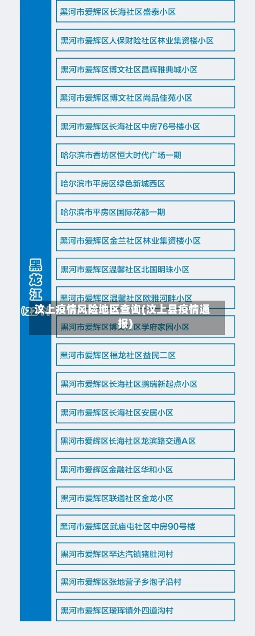 汶上疫情风险地区查询(汶上县疫情通报)-第1张图片