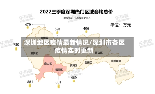 深圳地区疫情最新情况/深圳市各区疫情实时更新-第2张图片