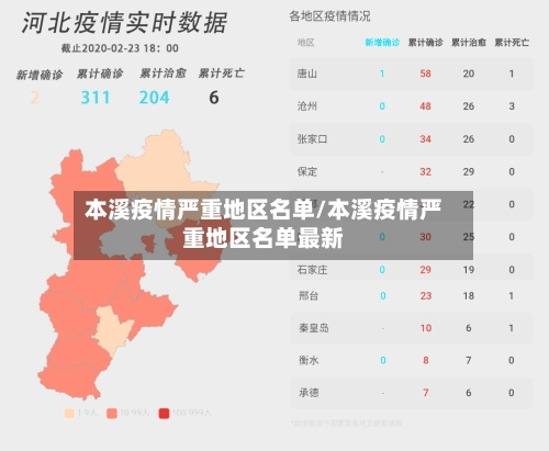 本溪疫情严重地区名单/本溪疫情严重地区名单最新-第1张图片