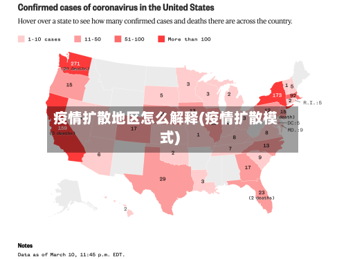 疫情扩散地区怎么解释(疫情扩散模式)-第3张图片