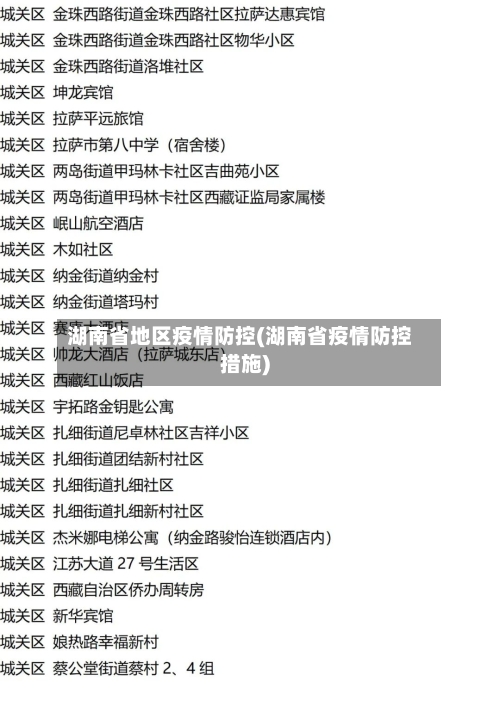湖南省地区疫情防控(湖南省疫情防控措施)-第2张图片