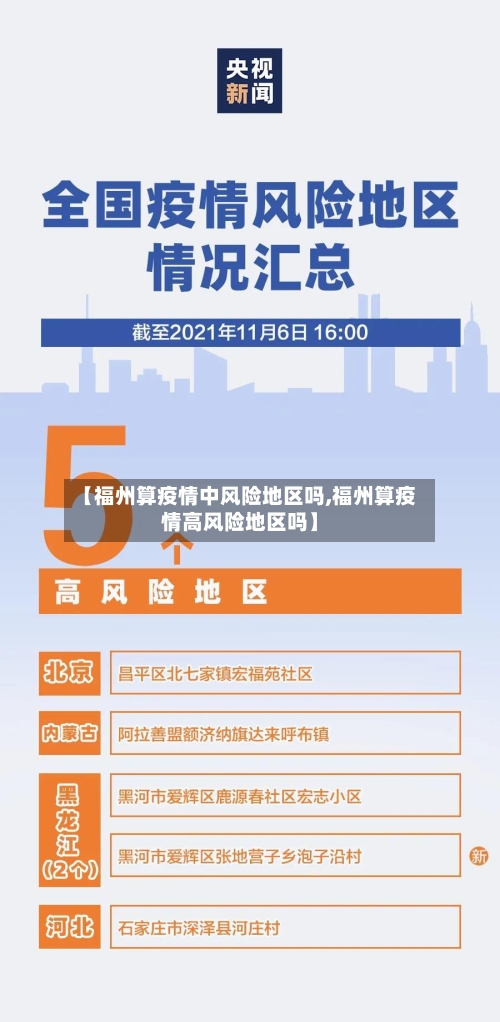 【福州算疫情中风险地区吗,福州算疫情高风险地区吗】-第1张图片