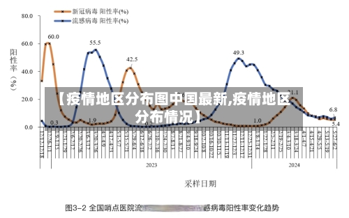 【疫情地区分布图中国最新,疫情地区分布情况】-第2张图片