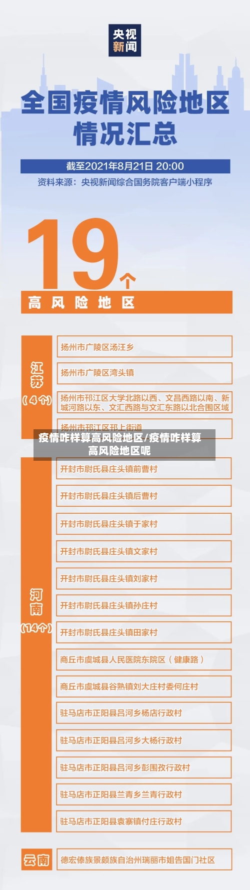 疫情咋样算高风险地区/疫情咋样算高风险地区呢-第2张图片