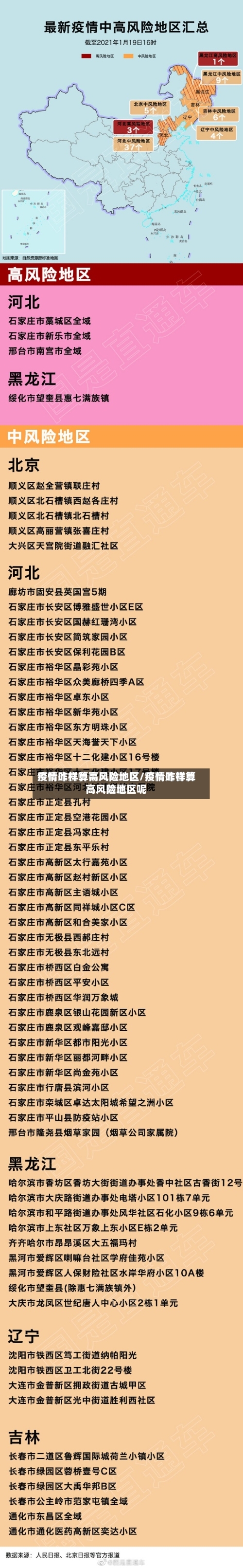 疫情咋样算高风险地区/疫情咋样算高风险地区呢-第3张图片