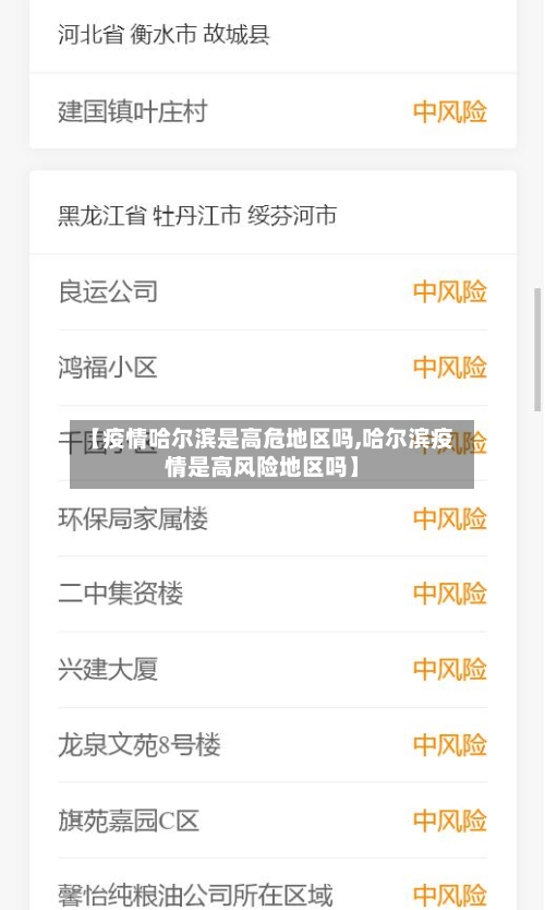 【疫情哈尔滨是高危地区吗,哈尔滨疫情是高风险地区吗】-第3张图片