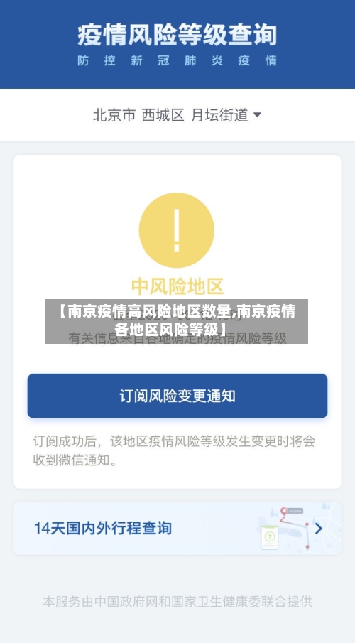 【南京疫情高风险地区数量,南京疫情各地区风险等级】-第1张图片