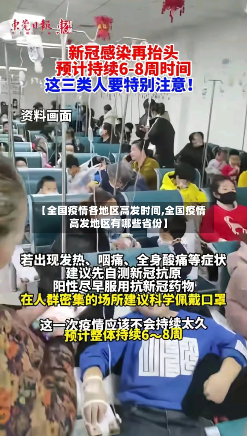 【全国疫情各地区高发时间,全国疫情高发地区有哪些省份】-第2张图片