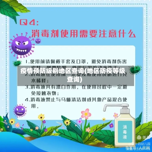 疫情预防级别地区查询(地区防疫等级查询)-第3张图片