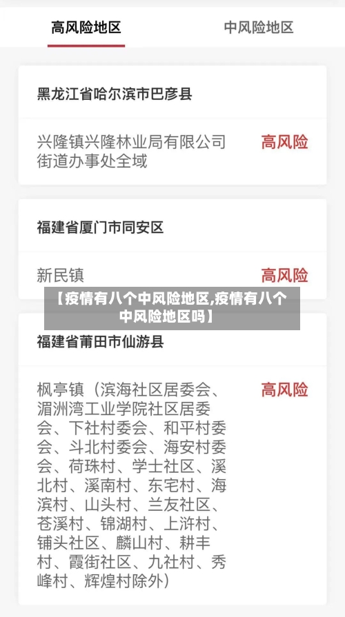 【疫情有八个中风险地区,疫情有八个中风险地区吗】-第1张图片