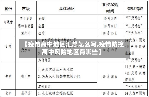 【疫情高中地区汇总怎么写,疫情防控高中风险地区有哪些】-第1张图片
