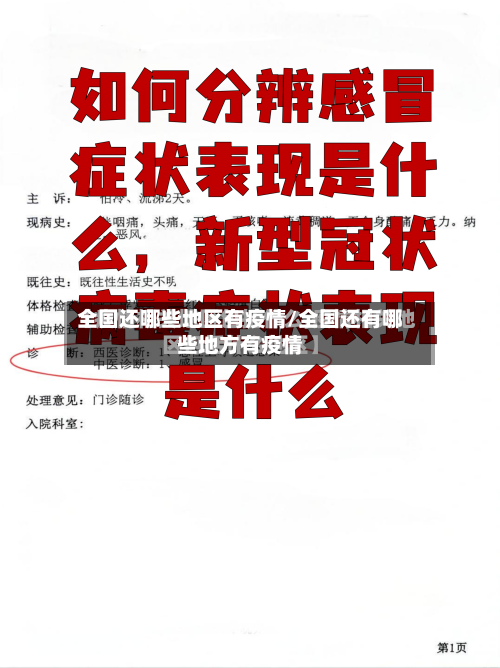 全国还哪些地区有疫情/全国还有哪些地方有疫情-第2张图片