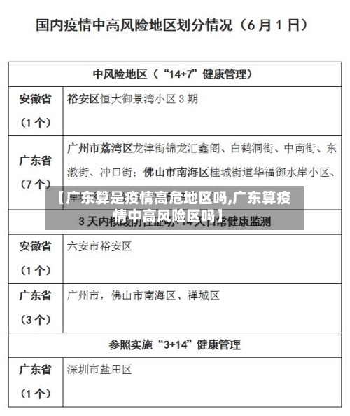 【广东算是疫情高危地区吗,广东算疫情中高风险区吗】-第1张图片