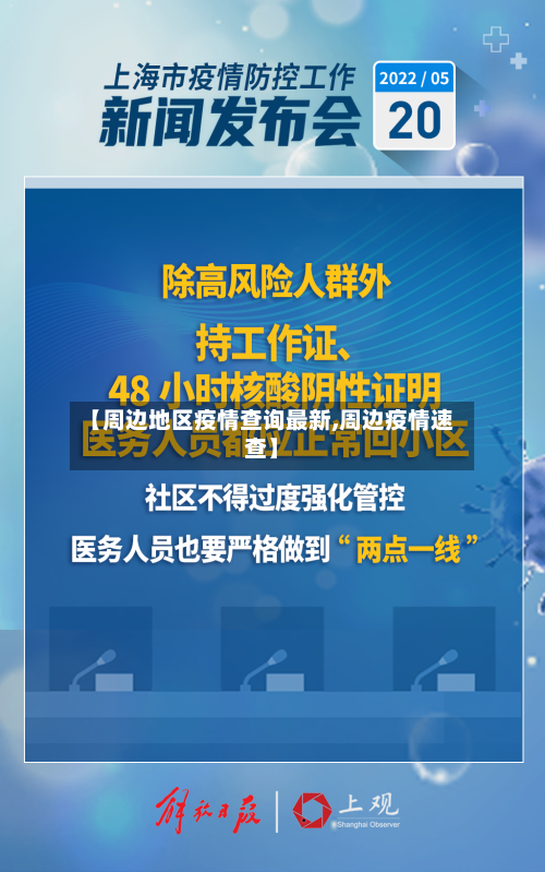 【周边地区疫情查询最新,周边疫情速查】-第2张图片
