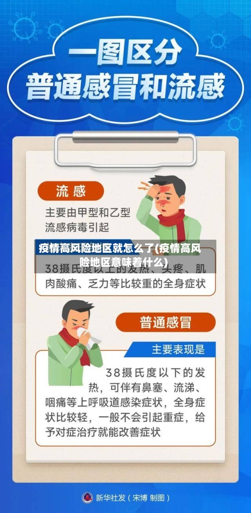 疫情高风险地区就怎么了(疫情高风险地区意味着什么)-第1张图片