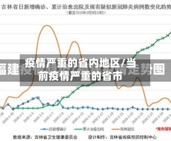疫情严重的省内地区/当前疫情严重的省市-第1张图片