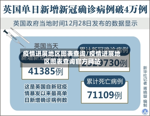 疫情进展地区图表查询/疫情进展地区图表查询官方网站-第3张图片
