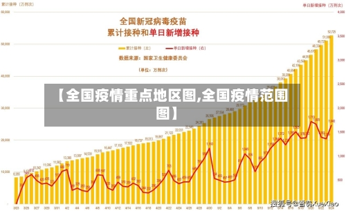 【全国疫情重点地区图,全国疫情范围图】-第1张图片