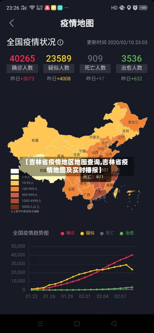 【吉林省疫情地区地图查询,吉林省疫情地图及实时播报】-第2张图片