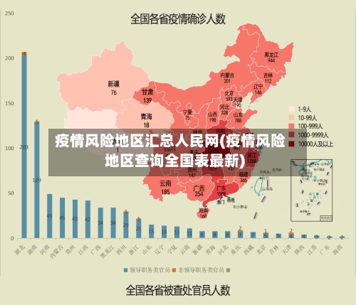 疫情风险地区汇总人民网(疫情风险地区查询全国表最新)-第3张图片