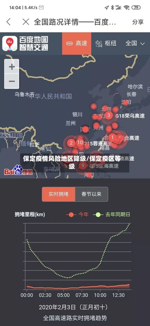 保定疫情风险地区降级/保定疫区等级-第1张图片