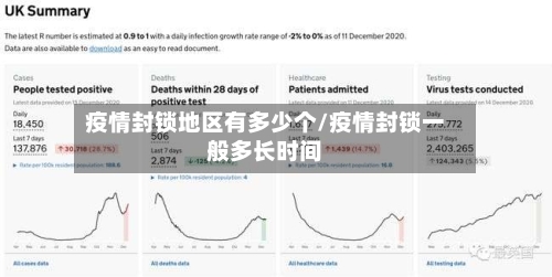 疫情封锁地区有多少个/疫情封锁一般多长时间-第2张图片