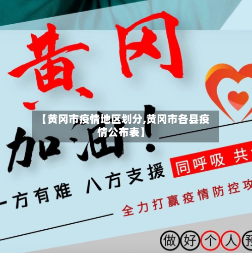 【黄冈市疫情地区划分,黄冈市各县疫情公布表】-第1张图片
