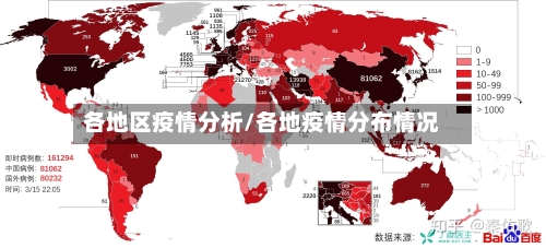 各地区疫情分析/各地疫情分布情况-第1张图片