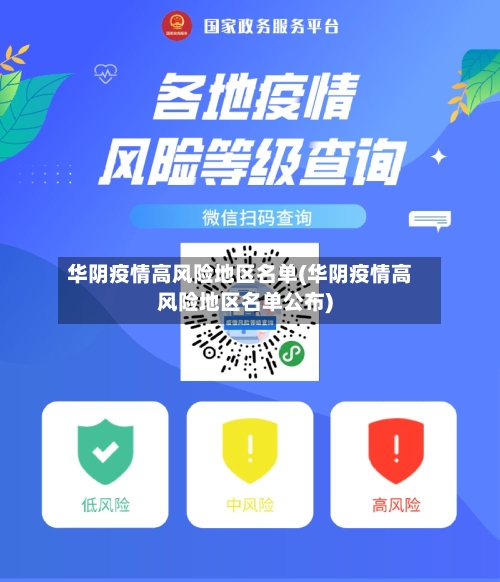 华阴疫情高风险地区名单(华阴疫情高风险地区名单公布)-第1张图片