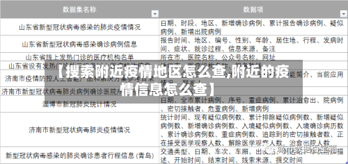 【搜索附近疫情地区怎么查,附近的疫情信息怎么查】-第1张图片