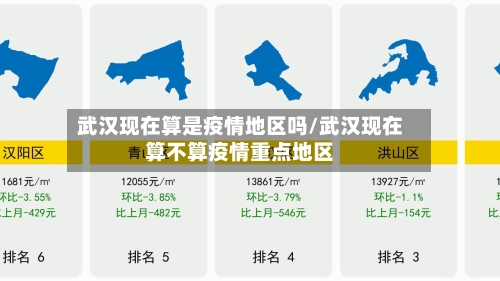 武汉现在算是疫情地区吗/武汉现在算不算疫情重点地区-第2张图片