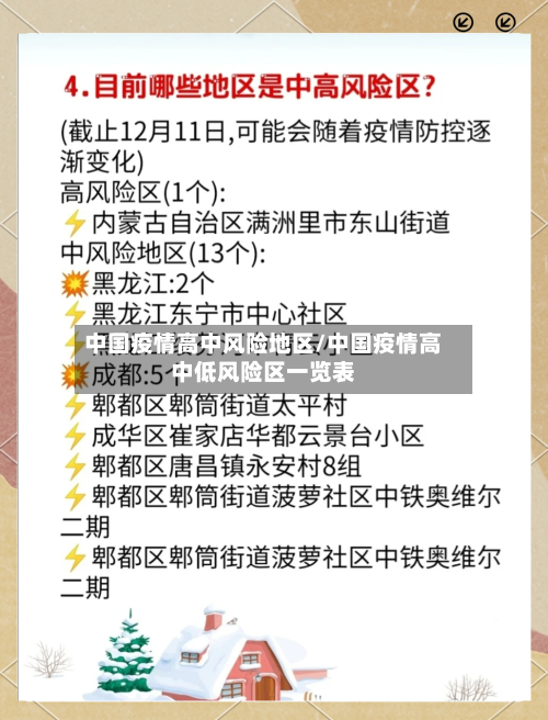 中国疫情高中风险地区/中国疫情高中低风险区一览表-第1张图片
