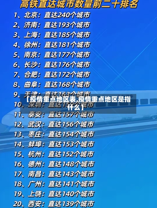 【疫情重点地区表,疫情重点地区是指什么】-第1张图片