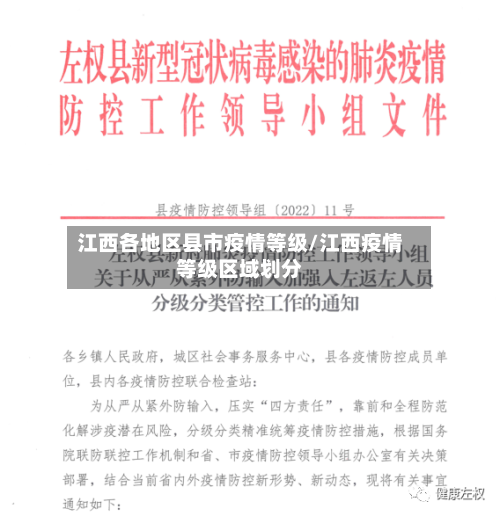 江西各地区县市疫情等级/江西疫情等级区域划分-第2张图片