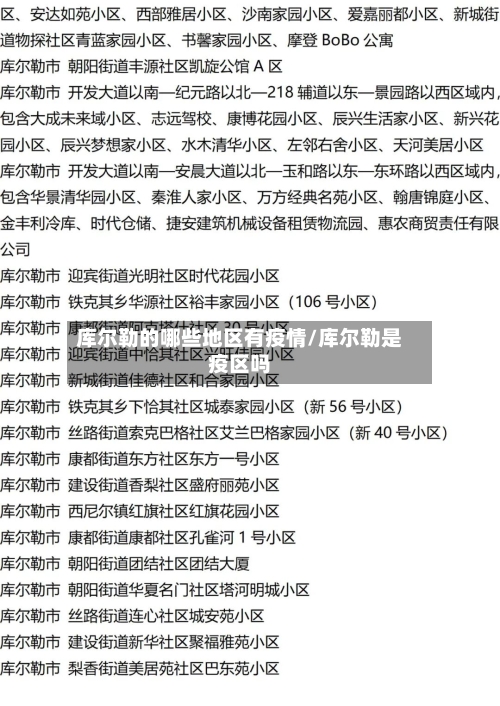 库尔勒的哪些地区有疫情/库尔勒是疫区吗-第2张图片