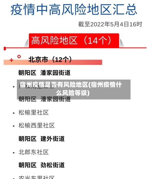 宿州疫情是否有风险地区(宿州疫情什么风险等级)-第2张图片