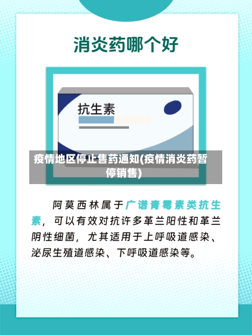 疫情地区停止售药通知(疫情消炎药暂停销售)-第1张图片