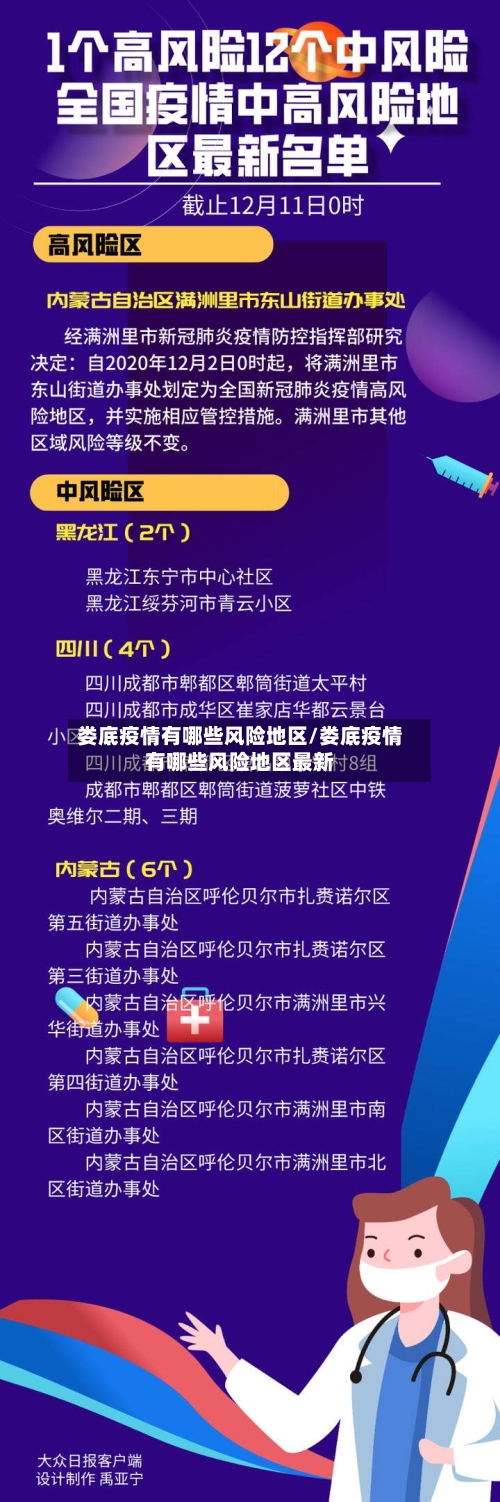 娄底疫情有哪些风险地区/娄底疫情有哪些风险地区最新-第2张图片