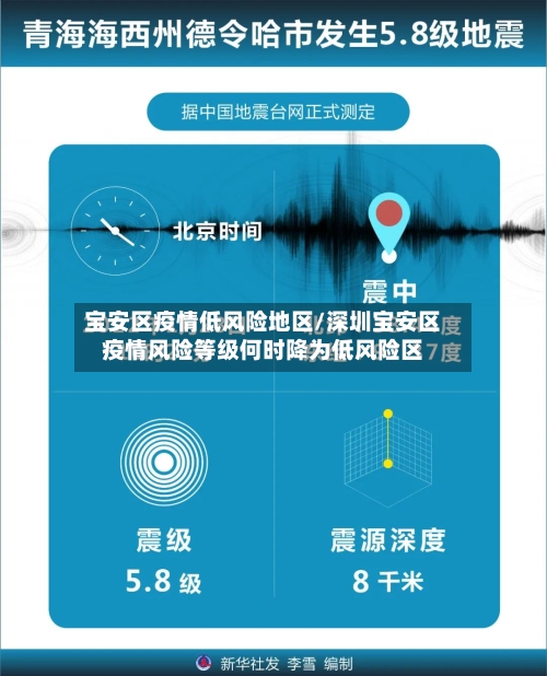 宝安区疫情低风险地区/深圳宝安区疫情风险等级何时降为低风险区-第1张图片