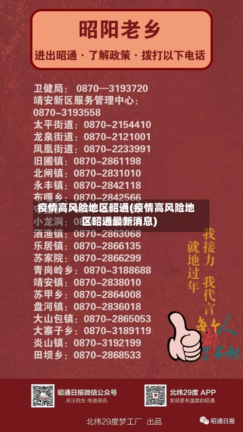 疫情高风险地区昭通(疫情高风险地区昭通最新消息)-第2张图片