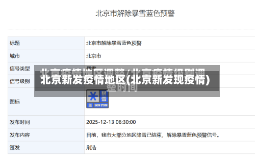 北京新发疫情地区(北京新发现疫情)-第1张图片