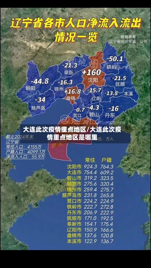 大连此次疫情重点地区/大连此次疫情重点地区是哪里-第1张图片