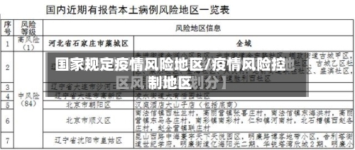 国家规定疫情风险地区/疫情风险控制地区-第2张图片