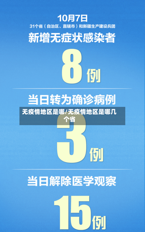 无疫情地区是哪/无疫情地区是哪几个省-第3张图片