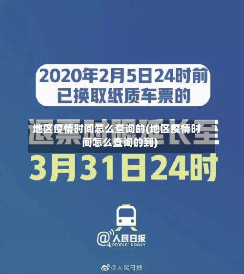 地区疫情时间怎么查询的(地区疫情时间怎么查询的到)-第1张图片