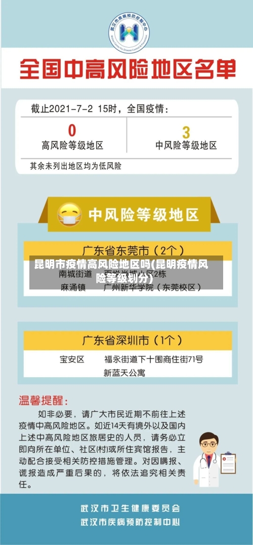 昆明市疫情高风险地区吗(昆明疫情风险等级划分)-第2张图片