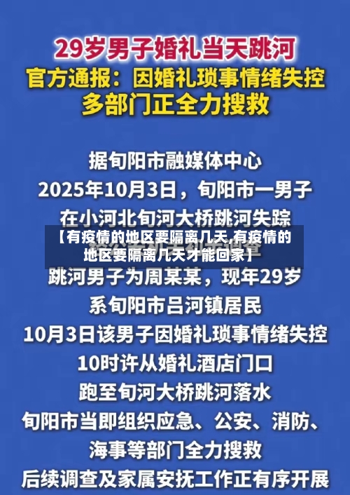 【有疫情的地区要隔离几天,有疫情的地区要隔离几天才能回家】-第2张图片