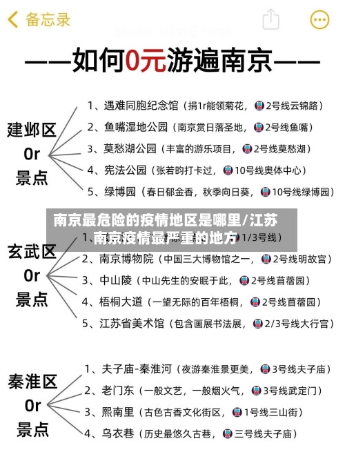 南京最危险的疫情地区是哪里/江苏南京疫情最严重的地方-第1张图片