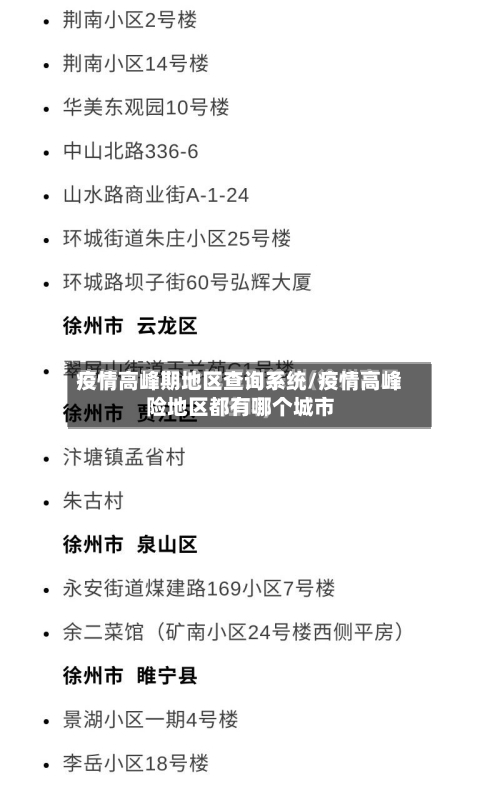 疫情高峰期地区查询系统/疫情高峰险地区都有哪个城市-第2张图片