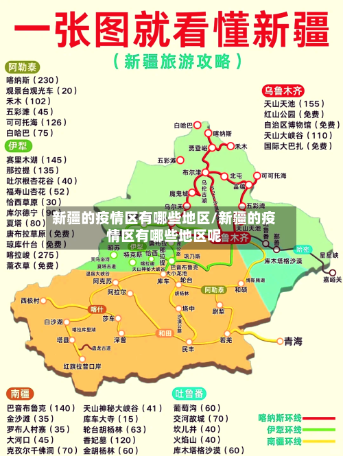 新疆的疫情区有哪些地区/新疆的疫情区有哪些地区呢-第2张图片